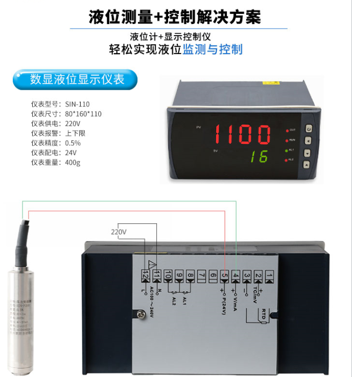 深度解析SIN-P260投入式液位计 在水位、消防与污水场景中的优势与应用